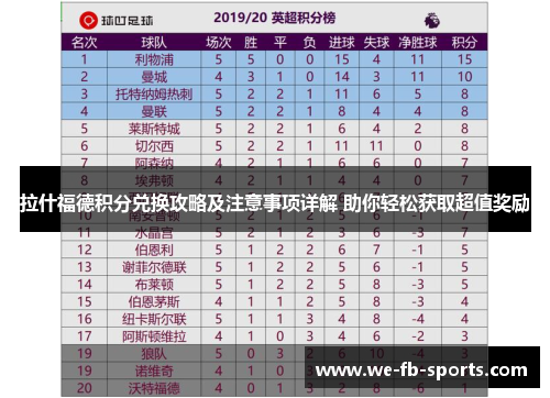 拉什福德积分兑换攻略及注意事项详解 助你轻松获取超值奖励 拉什福德积分兑换攻略及注意事项详解 助你轻松获取超值奖励