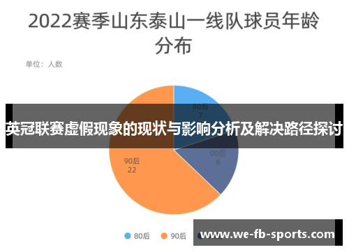 英冠联赛虚假现象的现状与影响分析及解决路径探讨 英冠联赛虚假现象的现状与影响分析及解决路径探讨