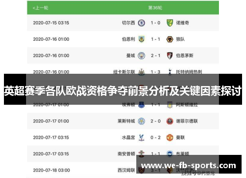 英超赛季各队欧战资格争夺前景分析及关键因素探讨