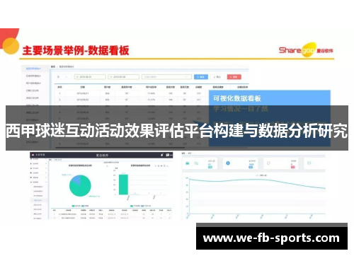 西甲球迷互动活动效果评估平台构建与数据分析研究