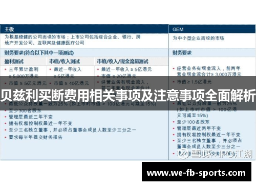 贝兹利买断费用相关事项及注意事项全面解析