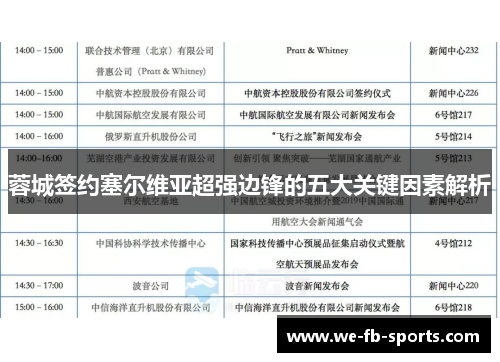 蓉城签约塞尔维亚超强边锋的五大关键因素解析