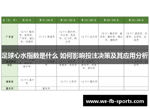 足球心水指数是什么 如何影响投注决策及其应用分析 足球心水指数是什么 如何影响投注决策及其应用分析
